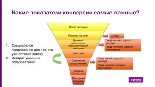 Какие бывают брокеры-дилеры
