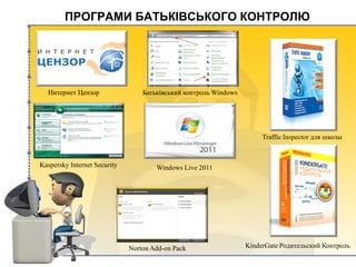 ПРОГРАМИ БАТЬКІВСЬКОГО КОНТРОЛЮ
Интернет Цензор
Kaspersky Internet Security
Батьківський контроль Windows
Windows Live 2011
Norton Add-on Pack
Traffic Inspector для школы
KinderGate Родительский Контроль
 