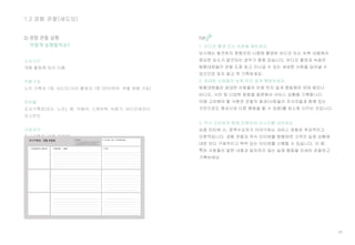 28
1.3 경험 관찰(섀도잉)
2) 경험 관찰 실행
어떻게 실행할까요?
소요시간
개별 활동에 따라 다름
역할구성
노트 기록자 1명, 비디오/사진 촬영자 1명 (인터뷰어 역할 병행 가능)
준비물
조사기록장(또는 노트), 펜, 카메라, 스케치북, 녹음기. 비디오레코더,
포스트잇
사용서식
조사기록장 (경험 관찰용)
TIP
 