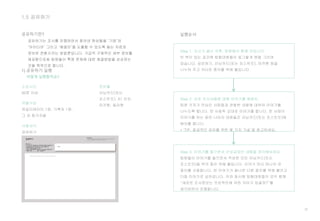 31
1.5 공유하기
공유하기란?
어떻게 실행할까요?
소요시간
90분 이상
역할구성
퍼실리테이터 1명, 기록자 1명,
그 외 참가자들
사용서식
공유하기
1) 공유하기 실행
준비물
러닝카드(또는
포스트잇), A1 전지,
마커펜, 컬러펜
실행순서
Step 1. 조사가 끝난 직후, 팀원들이 함께 모입니다.
빈 벽이 있는 공간에 탐험대원들이 동그랗게 원을 그리며
앉습니다. 공유하기, 러닝카드(또는 포스트잇), 마커펜 등을
나누어 주고 커다란 종이를 벽에 붙입니다.
Step 2. 서로 조사내용에 대해 이야기를 해봐요.
팀원 각자가 만났던 사람들과 관찰한 내용에 대하여 이야기를
나누도록 합니다. 한 사람씩 교대로 이야기를 합니다. 한 사람이
이야기를 하는 동안 나머지 대원들은 러닝카드(또는 포스트잇)에
메모를 합니다.
* ‘TIP. 효과적인 공유를 위한 몇 가지 기술’을 참고하세요.
Step 3. 이야기를 들으면서 인상깊었던 내용을 정리해보세요.
팀원들이 이야기를 들으면서 작성한 모든 러닝카드(또는
포스트잇)을 벽의 종이 위에 붙입니다. 이야기 마다 하나의 큰
종이를 사용합니다. 한 이야기가 끝나면 다른 종이를 벽에 붙이고
다음 이야기로 넘어갑니다. 이와 동시에 탐험대원들이 모두 함께
“새로운 조사정보는 프로젝트에 어떤 의미가 있을까?”를
생각하면서 진행합니다.
 