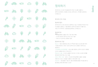 33
정의하기
Define
정의하기는 조사된 자료들로부터 핵심 이슈를 도출하고,
정책수요자에게 가치를 선사하는 정책서비스 목표를 설정하는
단계입니다
정의하기란?
정의하기란 조사된 데이터가 함축하고 있는 의미를 파악하여 주요
이슈들을 도출하고, 이를 통해서 정책수요자에게 가치를 주는
서비스의 전략적인 방향성을 결정하는 단계입니다.
정의하기의 개요
정의하기의
목적- 조사를 통해 도출된 모든 기본 정보 취합
- 조사된 데이터 파악 및 주요 이슈 도출
- 서비스의 전략적인 방향성 결정
정의하기의 구성
퍼소나 : 새로 만들어질 서비스의 특성과 필요 요소에 대한 판단
기준을 마련하기 위한 가상의 정책수요자 모델을 구체적으로
설정하기
고객(정책수요자)여정맵 : 서비스를 이용하는 정책수요자의 경험을
시간의 흐름에 따라 시각화 하기
핵심이슈 도출 : 조사한 내용을 기반으로 각 정보 사이에 관계를
찾아냄으로써 핵심 이슈 도출
서비스 목표 수립 : 서비스 조사와 분석을 통해 도출된 내용을
바탕으로 서비스 컨셉을 도출하기 위한 방향 수립
러닝카드 : 매 방법론 수행 후, 해당 방법론을 통해 무엇을 배우고
발견했는지에 대해 팀원 간 공유
 