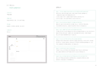 36
2.1 퍼소나
실행순서
Step 1. 조사된 내용을 토대로 정책수요자의 행동변수를 작성해보세요
정책수요자 관찰 데이터를 토대로 그들의 행동 변수를 나열해봅니다.
1. 활동내역(그들은 어떤 행동을 하는가?)
2. 태도(그들이 서비스 상황에 어떻게 반응하고 생각하는가?)
3. 동기(그들이 서비스를 이용하는 이유는무엇인가?)
어떻게 실행할까요?
소요시간
개별 활동
역할구성
퍼실리테이터 1명, 그 외 참가자들
준비물
A4종이, 마커펜, 컬러펜, 포스트잇
사용서식
퍼소나
Step 2. 인터뷰 참여자와 행동변수 관계를 파악해보세요
행동 변수 별로 인터뷰 참여자의 위치를 퍼소나 시트에 표기해보세요.
이 때 정확한 위치보다는 그들간의 상대적인 위치가 더 중요합니다.
Step 3. 같은 그룹에 속한 정책수요자유형을 찾아보세요
각 행동 변수마다 유사한 행동을 보인 정책수요자들을 분류합니다. 6개~8개 정도의
행동 변수에서 항상 같은 그룹에 속한 사용자들을 찾아보세요. 이들의 행동은
퍼소나의 중요한 행동패턴이 될 수 있습니다.
Step 4. 각 퍼소나의 특성 파악 및 목표 설정을 해보세요
팀원들과 찾아낸 행동 패턴의 세부적인 내용을 결정하세요. 하루의 업무나 환경을
묘사하거나, 기존에 사용하는 정책서비스의 특성과 문제점을 설명해봅니다. 또는
주변 사람들과의 관계를 설명하는 것도 좋습니다.
Step 5. 누락된 정보는 없는지 살펴보세요.
작성된 각 퍼소나의 특징과 목표 중에 빠진 정보가 없는지 검토하세요.
퍼소나별로 명확하게 다른 특성을 보여주고 있는지 확인합니다.
Step 6. 퍼소나의 행동 패턴과 주요 특징을 중심으로 상세 설명 작성
퍼소나의 특징을 글로 풀어서 설명해보세요. 상세설명과 함께 퍼소나를
대표하는 사진을 넣어 시각화해봅니다.
 