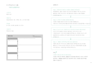 40
2.3 핵심이슈 도출
소요시간
80분 이상
역할구성
퍼실리테이터 1명, 기록자 1명, 그 외 참가자들
준비물
A1 전지, 마커펜, 컬러펜, 포스트잇
사용서식
핵심이슈 도출
실행순서
Step 1. 흥미로운 인용이나 관찰된 내용을 선정하세요.
팀원들에게 그들이 선정한 주요 이야기와 통찰이 적힌 포스트잇이
붙어있는 벽에 가서 5가지 가장 흥미로운 인용이나 관찰, 통찰을
선정하게 합니다.
Step 2. 선정된 이슈들을 재정렬 해보세요.
선정한 것들을 새로운 보드에 이슈 별로 정렬합니다.
이때 이슈 사이에 상하관계를 파악하여 정리하면 시간을 절약할 수 있습니다.
Step 4. 그룹마다 제목(핵심키워드)을 도출하세요.
정렬이 끝나면 각각의 이슈그룹에 새로운 제목을 달아 포스트잇을
붙입니다. 각각의 이슈와 카테고리 사이 또는 아래에 충분한 공간을
두어 발견되는 기회요인을 부착하도록 합니다.
TIP
어떻게 실행할까요?
Step 3. 이슈가 너무 구체적이거나 추상적이지 않은지 확인하세요.
이슈가 모두 동일한 수준인지 확인하고, 만약 이슈가 너무
구체적이라면 더 큰 아이디어를 찾도록 합니다. 반대로 이슈가 너무
광범위하거나 내부에 너무 다양한 아이디어가 있으면 몇 가지로
분류합니다.
 