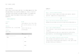 47
컨셉 스케치란? 실행순서
어떻게 실행할까요?
소요시간
50분
역할구성
퍼실리테이터 1명, 그 외 참가자들
사용서식
컨셉 스케치
컨셉을 시각화한다면
준비물
그림과 글을 쓸 수 있는 각종 도구들
(종이, 포스트잇, 화이트보드, 유리 ,칠판
등)
스케치 도구(펜, 매직 등),
스티커(투표용)
3.2 컨셉 스케치
Step 1. 아이디어 컨셉을 정의하세요.
브레인스토밍 단계에서 도출된 아이디어를 유사한 내용끼리 그룹으로
정리한 후 그룹별 아이디어 컨셉을 정의합니다.
Step 2. 컨셉 스케치를 진행하세요.
약 10~15분 동안 1~3순위 아이디어 컨셉을 가능한 자세하게 그림으로
그려봅니다.
아이디어를 전달하는데 도움이 되는 내용은 페이지의 오른쪽 영역에
글로 작성하거나, 포스트잇에 정리하여 함께 붙이도록 합니다.
Step 4. 다른 사람들의 의견을 듣고 최종 정리하세요
컨셉 스케치를 보드에 최종적으로 정리하고, 서비스 구성 내용을
조정하여 팀원 및 이해관계자들과 함께 공유합니다. 이때 그들의 의견을
받아 빠진 부분은 없는지 확인합니다.
Step 2. 여러 아이디어 컨셉 중 주요안을 선정합니다.
팀원들과 투표 및 토론을 거쳐 아이디어 컨셉의 중요순위를 결정합니다.
 
