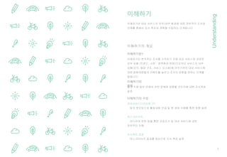 5
이해하기
Understanding
이해하기란 대상 서비스의 외부/내부 환경에 대한 전반적인 조사와
이해를 통해서 조사 목표와 계획을 수립하는 단계입니다
이해하기란?
이해하기란 본격적인 조사를 시작하기 전에 대상 서비스와 관련된
외부 상황 (트렌드, 시장 · 정책환경 변화)으로부터 서비스의 내부
상황(조직, 협업 구조, 서비스 시스템)에 이르기까지 대상 서비스에
대한 탐험대원들의 이해도를 높이고 조사의 방향을 정하는 단계를
말합니다.
이해하기의 개요
이해하기의
목적넓은 주제 범위 안에서 어떤 문제에 집중할 것인지에 대한 조사목표
설정
이해하기의 구성
공공서비스디자인팀 OT
팀의 첫모임으로 활동내용 안내 및 현 상태 이해를 통한 방향 설정
데스크리서치
미디어와 문헌 등을 통한 자료조사 및 대상 서비스에 대한
전반적인 이해
조사목표 설정
데스크리서치 결과를 중심으로 조사 목표 설정
 