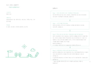 51
소요시간
80분 이상
역할구성
퍼실리테이터 1명, 정책가이드 1명 이상, 기록자 1명, 그 외
참가자들
준비물
A1 종이, A4 종이, 마커펜, 컬러펜, 포스트잇
실행순서
Step 1. 고객가치를 적어보세요.
정책수요자에게 고객가치가 제공되는 과정을 생각해보고 눈에 잘
보이도록 그려봅니다.
Step 2. 투입 자원 및 비용 대비 기대효과에 대해 생각해보세요
정책 수요자에게 가치가 제공되는 전체적인 흐름을 파악한 뒤 이를 위해
어느 정도의 비용과 자원이 투입되어야 하는지 파악합니다. 이 때 누가
제품이나 서비스에 돈을 지불할 것인지, 각각의 이해관계자들은 어떤
가치를 어떻게 지불할 것인가 등을
함께 생각해봅니다.
* 이 과정은 정책가이드의 도움을 받아 진행하도록 합니다.
어떻게 실행할까요?
Step 3. 이해관계자 인센티브에 대해 생각해보세요
솔루션의 영향을 받는 모든 이해관계자 또는 관련자들을 확인하고 이들이
서비스에 참여하거나 도움을 주면 어떤 인센티브를 줄 수 있는지
파악합니다.
이 솔루션에 참여하는 데 의욕이 꺾일 누군가가 발견된다면, 다음과 같이
질문합니다.
“그들의 참여를 권장하도록 우리가 어떻게 솔루션을 수정할 수
있을까요?”
3.4 서비스 플로우
Step 1. 서비스에 관련된 모든 구성원을 파악해보세요.
보드에 정책수요자 및 서비스 제공자, 이해관계자 등 서비스에 관련된
모든 참여 구성원들의 관계도를 그려봅니다.
 