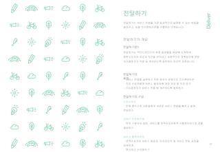 52
전달하기
전달하기는 서비스 컨셉을 가장 효과적으로 설명할 수 있는 방법을
결정하고, 최종 프리젠테이션을 수행하는 단계입니다.
전달하기란?
전달하기는 국민디자인단의 최종 결과물을 세상에 소개하여,
정책수요자의 공감과 의견을 받아내고 최종적으로 정책입안에 관한
의사결정자가 적용 및 개선하도록 설득하는 마지막 과정입니다.
전달하기의 개요
전달하기의
목적- 서비스 컨셉을 설명하기 위한 최선의 방법으로 프리젠테이션
- 주요 수요자에게 서비스 필요성에 대한 공감 및 의견 얻기
- 의사결정자가 서비스 적용 및 개선하도록 설득하기
전달하기의 구성
스토리보드
만화 형식으로 사람들에게 새로운 서비스 컨셉을 빠르고 쉽게
전달하기
서비스 프로토타입
아직 구현되지 않은 서비스를 정책수요자에게 시뮬레이션으로 경험
제공하기
서비스 블루프린트
정책수요자와 서비스 제공자, 터치포인트 및 서비스 전달 과정을
상세하게
명시하고 시각화하기
Deliver
 