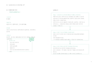 8
0.1 공공서비스디자인팀 OT
0.1.1 활동내용 안내 실행순서
Step 1. 공공서비스디자인팀 활동과 주제를 소개하세요.
탐험가이드(또는 정책가이드)는 팀원들이 잘 이해할 수 있도록
공공서비스디자인팀 활동에 대한 전체적인 개요와 참여 과제에
대해 간단히 소개해주세요.
정책가이드는 앞으로 활동한 주제에 대한 사업목표, 수행기관 및
정책서비스 , 이해관계자 현황 및 향후 계획에 대한 전반적인
내용을 소개합니다.
어떻게 실행할까요?
소요시간
팀 활동
역할구성
탐험가이드
준비물
서비스디자인프로세스/정책진행단계 설명자료, 과제계획서,
회의록
사용서식
회의록 : 매 모임시 활동내용과 앞으로의 계획을 기록할 때
사용하세요.
회의록 구성
- 일시/장소/참석자
- 회의내용
- 향후 일정계획
- 활동사진
- 문의 및 요청사항(운영단에게 요청하는
사항)
Step 2. 팀원 구성 및 역할을 안내해주세요.
팀원 소개 후 간단한 아이스브레이킹(게임 등)을 통해 팀원들의
어색한
분위기를 풀어주세요.
* 각 팀원들의 별명을 만들어 활동 시 호칭으로 이용해보세요.
Step 3. 회의 진행 및 회의록 작성법을 공유하세요.
회의진행 방식과 회의록 작성법을 공유하세요.
회의 시 필요한 기록, 촬영, 녹음 등의 역할을 서로 분담하도록
합니다.
앞으로 자료를 공유할 방법과 도구를 논의하고 결정합니다.
 