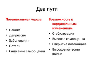 Два пути
Потенциальная угроза
• Паника
• Депрессия
• Заболевания
• Потери
• Снижение самооценки
Возможность к
кардинальным
изменениям
• Стабилизация
• Высокая самооценка
• Открытие потенциала
• Высокое качество
жизни
 