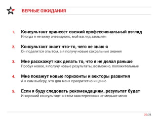 ВЕРНЫЕ ОЖИДАНИЯ
26/28
1. Консультант принесет свежий профессиональный взгляд
Иногда я не вижу очевидного, мой взгляд замылен
2. Консультант знает что-то, чего не знаю я
Он поделится опытом, а я получу новые сакральные знания
3. Мне расскажут как делать то, что я не делал раньше
Пробуя новое, я получу новые результаты, возможно, положительные
4. Мне покажут новые горизонты и векторы развития
А я сам выберу, что для меня приоритетно и ценно
5. Если я буду следовать рекомендациям, результат будет
И хороший консультант в этом заинтересован не меньше меня
 