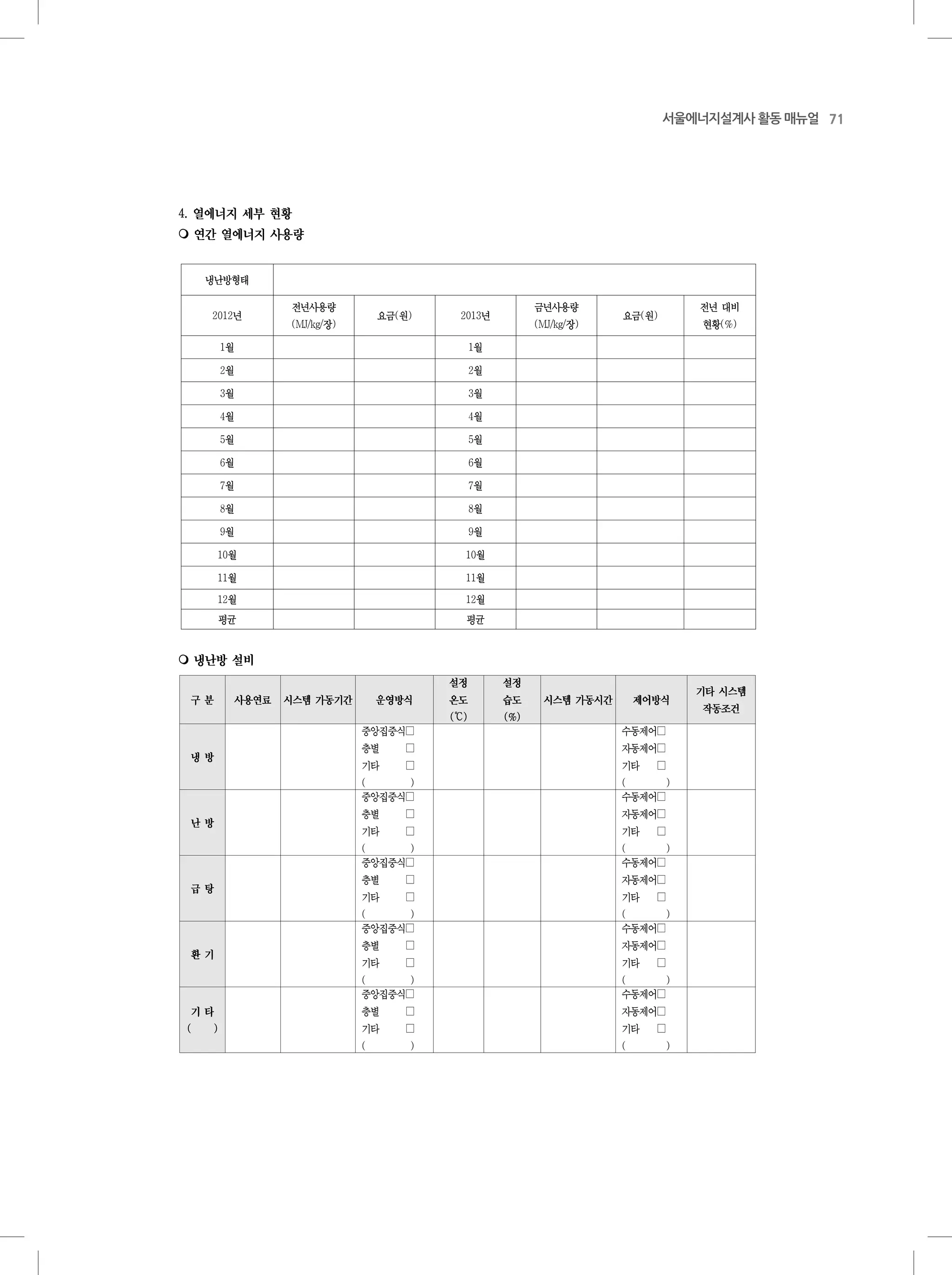 71서울에너지설계사 활동 매뉴얼
- 3 -
2012
(MJ/kg/ )
( ) 2013
(MJ/kg/ )
( )
(%)
1 1
2 2
3 3
4 4
5 5
6 6
7 7
8 8
9 9
10 10
11 11
12 12
4.


(℃) (%)
□
□
□
( )
□
□
□
( )
□
□
□
( )
□
□
□
( )
□
□
□
( )
□
□
□
( )
□
□
□
( )
□
□
□
( )
( )
□
□
□
( )
□
□
□
( )
- 3 -
2012
(MJ/kg/ )
( ) 2013
(MJ/kg/ )
( )
(%)
1 1
2 2
3 3
4 4
5 5
6 6
7 7
8 8
9 9
10 10
11 11
12 12
4.


(℃) (%)
□
□
□
( )
□
□
□
( )
□
□
□
( )
□
□
□
( )
□
□
□
( )
□
□
□
( )
□
□
□
( )
□
□
□
( )
( )
□
□
□
( )
□
□
□
( )
 