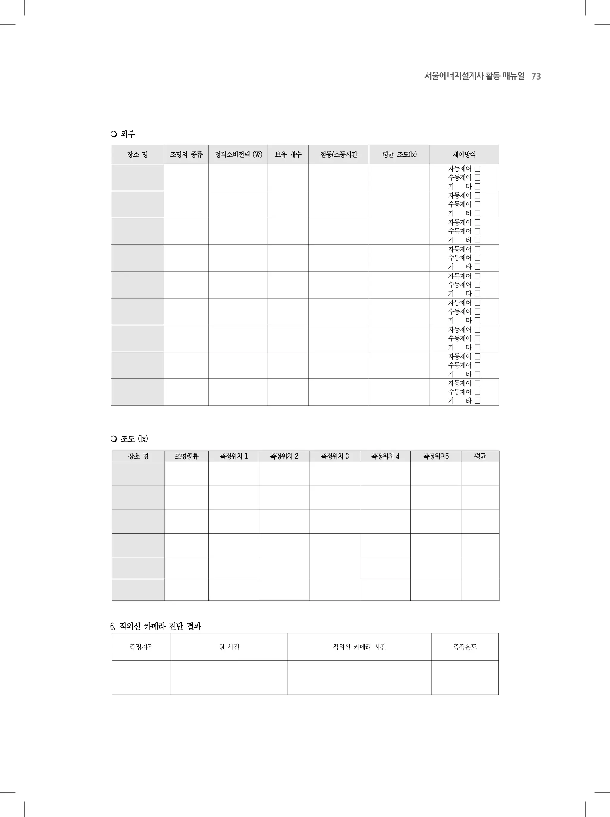 73서울에너지설계사 활동 매뉴얼
- 5 -
측정지점 원 사진 적외선 카메라 사진 측정온도
장소 명 조명의 종류 정격소비전력 (W) 보유 개수 점등/소등시간 평균 조도(lx) 제어방식
자동제어 □
수동제어 □
기 타 □
자동제어 □
수동제어 □
기 타 □
자동제어 □
수동제어 □
기 타 □
자동제어 □
수동제어 □
기 타 □
자동제어 □
수동제어 □
기 타 □
자동제어 □
수동제어 □
기 타 □
자동제어 □
수동제어 □
기 타 □
자동제어 □
수동제어 □
기 타 □
자동제어 □
수동제어 □
기 타 □
외부
조도 (lx)
장소 명 조명종류 측정위치 1 측정위치 2 측정위치 3 측정위치 4 측정위치5 평균
6. 적외선 카메라 진단 결과
 