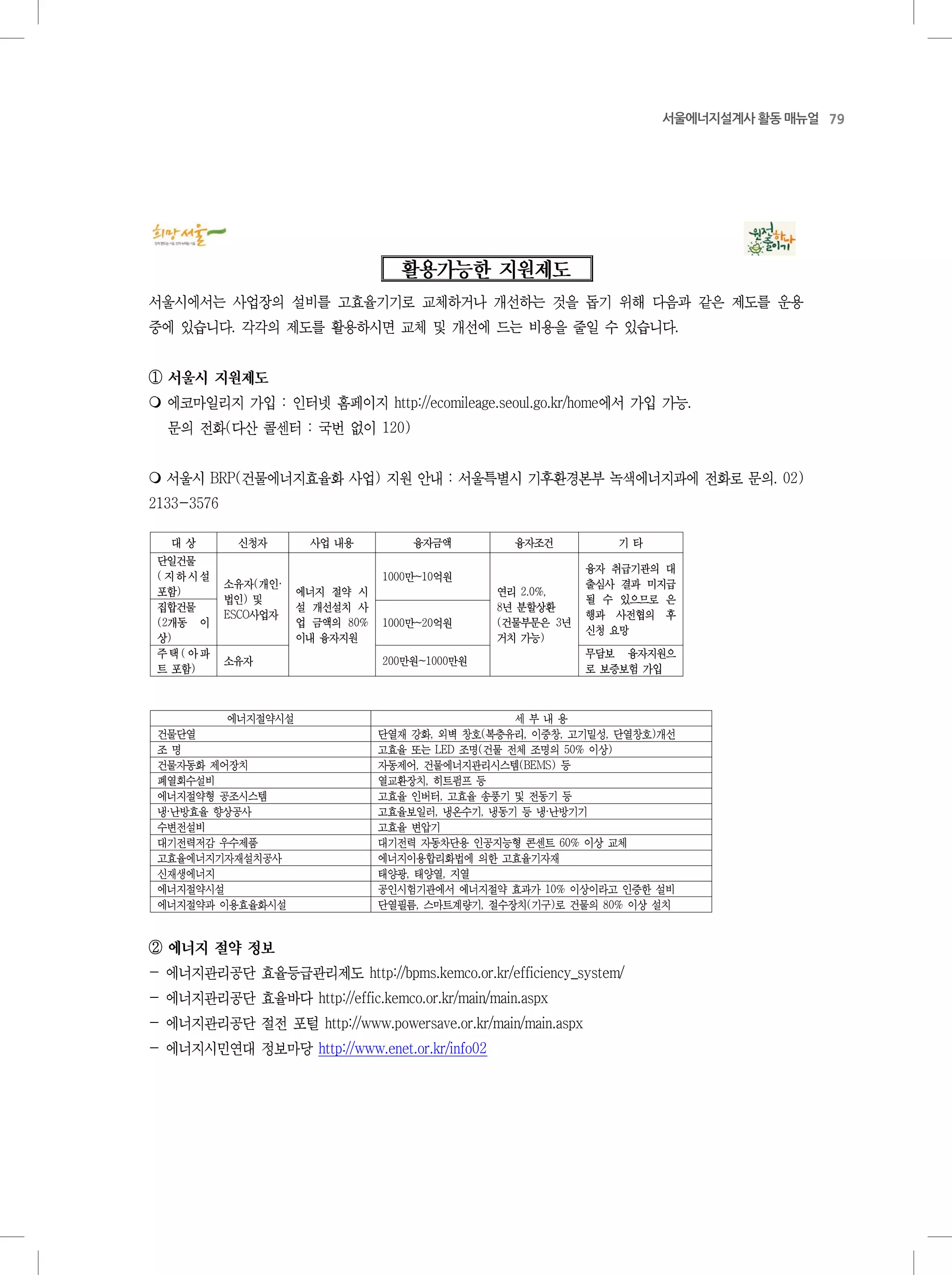 79서울에너지설계사 활동 매뉴얼
- 11 -
(
)
( ·
)
ESCO
80%
1000 ~10
2.0%,
8
( 3
)
(2
)
1000 ~20
(
)
200 ~1000
, ( , , , )
LED ( 50% )
, (BEMS)
,
,
· , , ·
60%
, ,
10%
, , ( ) 80%
. .
①
 : http://ecomileage.seoul.go.kr/home .
( : 120)
 BRP( ) : . 02)
2133-3576
②
- http://bpms.kemco.or.kr/efficiency_system/
- http://effic.kemco.or.kr/main/main.aspx
- http://www.powersave.or.kr/main/main.aspx
- http://www.enet.or.kr/info02
 