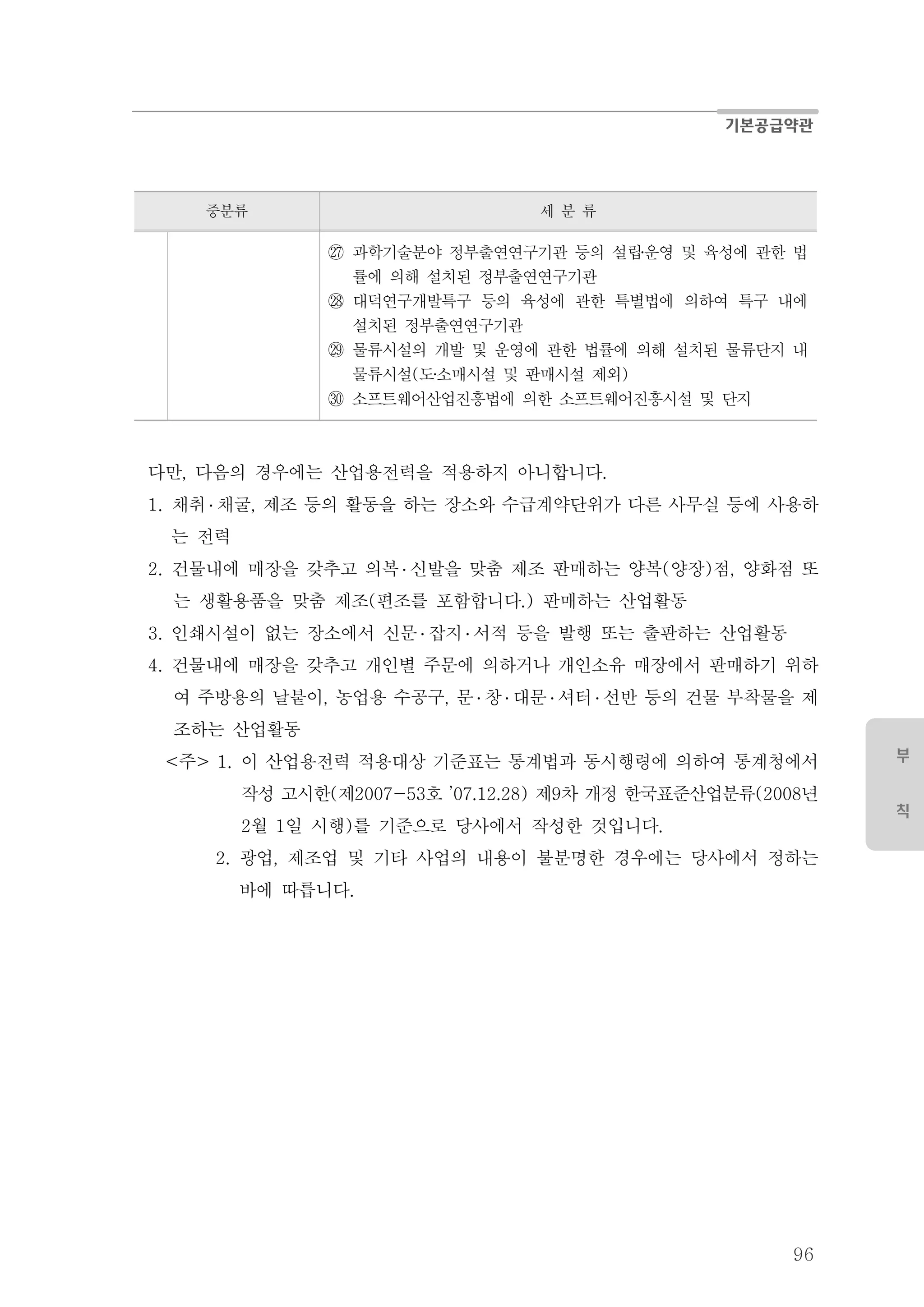 부
칙
96
중분류 세 분 류
과학기술분야 정부출연연구기관 등의 설립운영 및 육성에 관한 법‧
률에 의해 설치된 정부출연연구기관
대덕연구개발특구 등의 육성에 관한 특별법에 의하여 특구 내에
설치된 정부출연연구기관
물류시설의 개발 및 운영에 관한 법률에 의해 설치된 물류단지 내
물류시설 도소매시설 및 판매시설 제외( )‧
소프트웨어산업진흥법에 의한 소프트웨어진흥시설 및 단지
다만 다음의 경우에는 산업용전력을 적용하지 아니합니다, .
1. 채취 ․ 채굴 제조 등의 활동을 하는 장소와 수급계약단위가 다른 사무실 등에 사용하,
는 전력
2. 건물내에 매장을 갖추고 의복 ․ 신발을 맞춤 제조 판매하는 양복 양장 점 양화점 또( ) ,
는 생활용품을 맞춤 제조 편조를 포함합니다 판매하는 산업활동( .)
인쇄시설이 없는 장소에서 신문3. ․ 잡지 ․ 서적 등을 발행 또는 출판하는 산업활동
4. 건물내에 매장을 갖추고 개인별 주문에 의하거나 개인소유 매장에서 판매하기 위하
여 주방용의 날붙이 농업용 수공구 문, , ․ 창 ․ 대문 ․ 셔터 ․ 선반 등의 건물 부착물을 제
조하는 산업활동
주< > 1. 이 산업용전력 적용대상 기준표는 통계법과 동시행령에 의하여 통계청에서
작성 고시한 제 호 제 차 개정 한국표준산업분류 년( 2007-53 ’07.12.28) 9 (2008
월2 일 시행 를 기준으로 당사에서 작성한 것입니다1 ) .
2. 광업 제조업 및 기타 사업의 내용이 불분명한 경우에는 당사에서 정하는,
바에 따릅니다.
 
