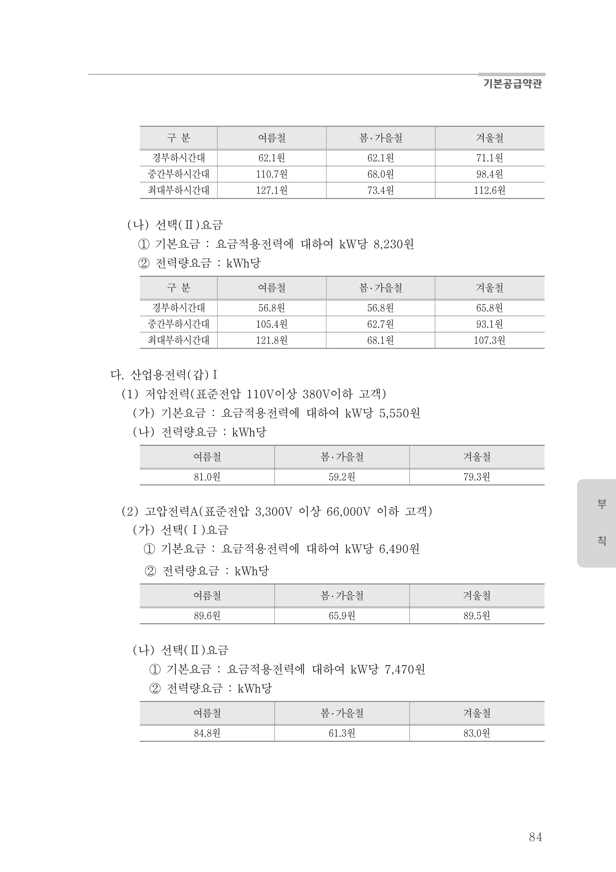 부
칙
84
구 분 여름철 봄 ․ 가을철 겨울철
경부하시간대 원62.1 원62.1 원71.1
중간부하시간대 원110.7 원68.0 원98.4
최대부하시간대 원127.1 원73.4 원112.6
나 선택 요금( ) ( )Ⅱ
기본요금 요금적용전력에 대하여 당: kW 8,230① 원
전력량요금 당: kWh②
구 분 여름철 봄 ․ 가을철 겨울철
경부하시간대 원56.8 원56.8 원65.8
중간부하시간대 원105.4 원62.7 원93.1
최대부하시간대 원121.8 원68.1 원107.3
다 산업용전력 갑. ( )Ⅰ
저압전력 표준전압 이상 이하 고객(1) ( 110V 380V )
가 기본요금 요금적용전력에 대하여 당( ) : kW 원5,550
나 전력량요금 당( ) : kWh
여름철 봄 ․ 가을철 겨울철
원81.0 원59.2 원79.3
고압전력 표준전압 이상 이하 고객(2) A( 3,300V 66,000V )
가 선택 요금( ) ( )Ⅰ
기본요금 요금적용전력에 대하여 당 원: kW 6,490①
전력량요금 :② 당kWh
여름철 봄 ․ 가을철 겨울철
원89.6 원65.9 원89.5
나 선택 요금( ) ( )Ⅱ
기본요금 요금적용전력에 대하여 당: kW 7,470① 원
전력량요금 당: kWh②
여름철 봄 ․ 가을철 겨울철
원84.8 원61.3 원83.0
 