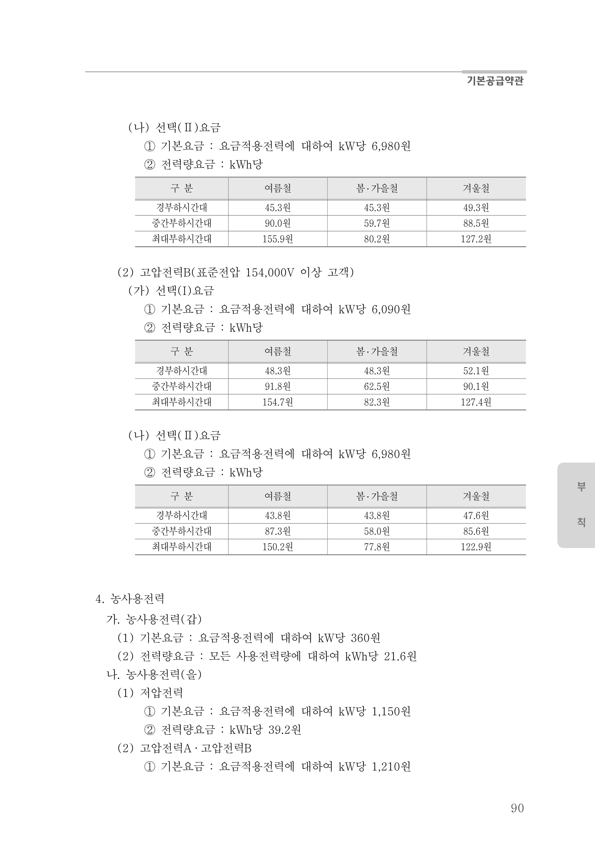 부
칙
90
나 선택 요금( ) ( )Ⅱ
기본요금 요금적용전력에 대하여 당 원: kW 6,980①
전력량요금 :② 당kWh
구 분 여름철 봄 ․ 가을철 겨울철
경부하시간대 원45.3 원45.3 원49.3
중간부하시간대 원90.0 원59.7 원88.5
최대부하시간대 원155.9 원80.2 원127.2
고압전력 표준전압 이상 고객(2) B( 154,000V )
가 선택 요금( ) (I)
기본요금 요금적용전력에 대하여 당 원: kW 6,090①
전력량요금 :② 당kWh
구 분 여름철 봄 ․ 가을철 겨울철
경부하시간대 원48.3 원48.3 원52.1
중간부하시간대 원91.8 원62.5 원90.1
최대부하시간대 원154.7 원82.3 원127.4
나 선택 요금( ) ( )Ⅱ
기본요금 요금적용전력에 대하여 당 원: kW 6,980①
전력량요금 :② 당kWh
구 분 여름철 봄 ․ 가을철 겨울철
경부하시간대 원43.8 원43.8 원47.6
중간부하시간대 원87.3 원58.0 원85.6
최대부하시간대 원150.2 원77.8 원122.9
농사용전력4.
가 농사용전력 갑. ( )
기본요금 요금적용전력에 대하여 당 원(1) : kW 360
전력량요금 모든 사용전력량에 대하여 당 원(2) : kWh 21.6
나 농사용전력 을. ( )
저압전력(1)
기본요금 요금적용전력에 대하여 당 원: kW 1,150①
전력량요금 당 원: kWh 39.2②
고압전력(2) A · 고압전력B
기본요금 요금적용전력에 대하여 당 원: kW 1,210①
 