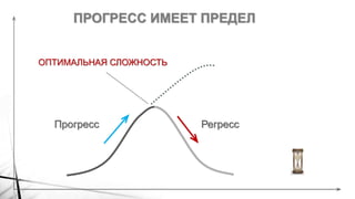 ПРОГРЕСС ИМЕЕТ ПРЕДЕЛ
РегрессПрогресс
ОПТИМАЛЬНАЯ СЛОЖНОСТЬ
 