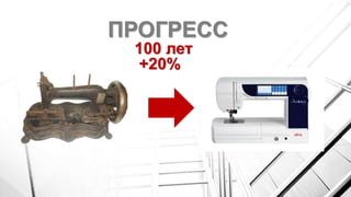 ПРОГРЕСС
100 лет
+20%
 