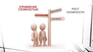 УПРАВЛЕНИЕ
СЛОЖНОСТЬЮ
ИННОВАЦИИ
РОСТ
СЛОЖНОСТИ
РЕГРЕСС
 
