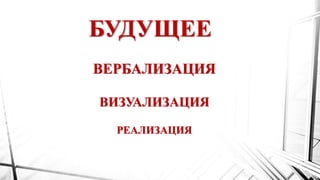 БУДУЩЕЕ
ВЕРБАЛИЗАЦИЯ
ВИЗУАЛИЗАЦИЯ
РЕАЛИЗАЦИЯ
 