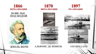 1866
ВЕРБАЛИЗАЦИЯ
ЖЮЛЬ ВЕРН
20 000 ЛЬЕ
ПОД ВОДОЙ
1870
ВИЗУАЛИЗАЦИЯ
АЛЬФОНС ДЕ НЕВИЛЬ USS HOLLAND
1897
РЕАЛИЗАЦИЯ
 