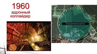 1960
адронный
коллайдер
 