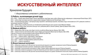 ИСКУССТВЕННЫЙ ИНТЕЛЛЕКТ
 