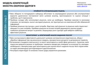 МОДЕЛЬ КОМПЕТЕНЦІЙ
МІНІСТРА ОХОРОНИ ЗДОРОВ’Я
Підготовлено
командою Ігоря Найди
nayda_i@ukr.netКЛАСТЕР«ПРОФЕСІОНАЛІЗМ»стор.3
ПРИЙНЯТТЯ УПРАВЛІНСЬКИХ РІШЕНЬ
Вміє обирати та погоджувати найкращі об’єктивні та неупереджені рішення або альтернативні
варіанти досягнення поставленої мети шляхом аналізу, прогнозування та оцінки ситуації і
проблем, що її спричинили.
Приймає складні або непопулярні рішення, коли це необхідно. Приймає важливі (з високими
ставками, які матимуть значні наслідки) рішення, які ґрунтуються на комплексній або обмеженій
інформації.
 Приймає рішення під тиском, у разі потреби. Відстоює свої рішення та рішення своїх підлеглих і
захищає їх у разі потреби. Приймає рішення на основі потреб державного органу влади і
глибокого розуміння витрат та ризиків. Опрацьовує різні сценарії щоб вибрати найбільш
ефективне рішення.
МОНІТОРИНГ та КРИТИЧНИЙ АНАЛІЗ НАДАННЯ ПОСЛУГ
Вміє контролювати ефективність діяльності шляхом систематичного відстеження, збору і
обробки інформації про хід виконання завдань, використання ресурсів та дотримання термінів.
Встановлює стандарти своєчасності та якості моніторингу у своїй сфері діяльності. Заохочує своїх
підлеглих виявляти ризики та проблеми і вживати заходи для ліквідації чи ескалації їх у випадку
необхідності. Використовує дані моніторингу для оцінки якості надання послуг його підлеглими
та надає рекомендації для відповідного удосконалення.
 Регулярно переглядає та оновлює плани щодо управління ризиками.
 