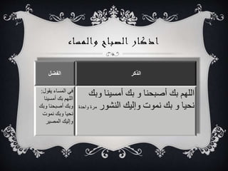 ‫والمساء‬ ‫الصباح‬ ‫اذكار‬
‫الذكر‬‫الفضل‬
‫وب‬ ‫أمسينا‬ ‫بك‬ ‫و‬ ‫أصبحنا‬ ‫بك‬ ‫اللهم‬‫ك‬
‫النشور‬ ‫وإليك‬ ‫نموت‬ ‫بك‬ ‫و‬ ‫نحيا‬‫مر‬‫ة‬‫واحدة‬
‫يقول‬ ‫المساء‬ ‫في‬:
‫أمسينا‬ ‫بك‬ ‫اللهم‬
‫وب‬ ‫أصبحنا‬ ‫وبك‬‫ك‬
‫نموت‬ ‫وبك‬ ‫نحيا‬
‫المصير‬ ‫وإليك‬
 