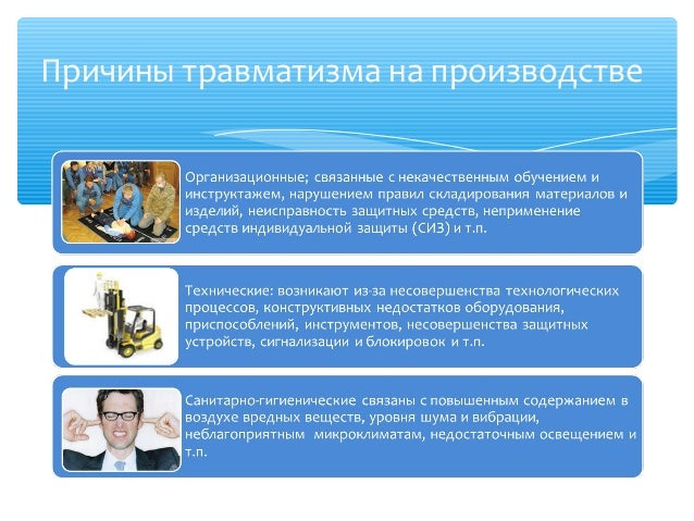 Профилактика производственного травматизма на предприятии. Производственные травмы тест. Производственные травмы тест. Профилактика производственного травматизма. Основные показатели производственного травматизма.