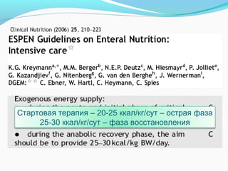 Стартовая терапия – 20-25 ккал/кг/сут – острая фаза
25-30 ккал/кг/сут – фаза восстановления
 