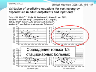 Совпадение только 1/3
стационарных больных
 