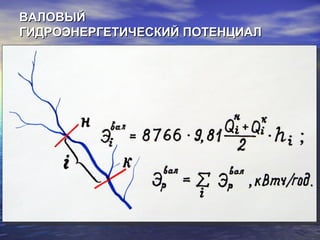 ВАЛОВЫЙВАЛОВЫЙ
ГИДРОЭНЕРГЕТИЧЕСКИЙ ПОТЕНЦИАЛГИДРОЭНЕРГЕТИЧЕСКИЙ ПОТЕНЦИАЛ
 