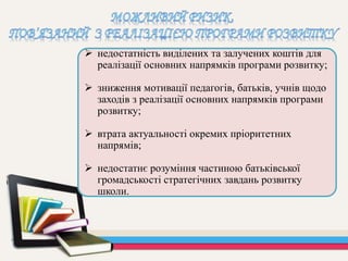  недостатність виділених та залучених коштів для
реалізації основних напрямків програми розвитку;
 зниження мотивації педагогів, батьків, учнів щодо
заходів з реалізації основних напрямків програми
розвитку;
 втрата актуальності окремих пріоритетних
напрямів;
 недостатнє розуміння частиною батьківської
громадськості стратегічних завдань розвитку
школи.
 