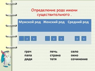 род 