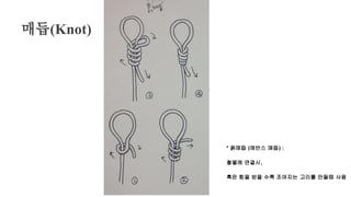 매듭(Knot)
* 옭매듭 (에반스 매듭) :
철물에 연결시,
혹은 힘을 받을 수록 조여지는 고리를 만들때 사용
 