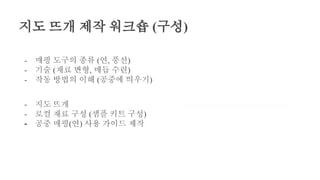 지도 뜨개 제작 워크숍 (구성)
- 매핑 도구의 종류 (연, 풍선)
- 기술 (재료 변형, 매듭 수련)
- 작동 방법의 이해 (공중에 띄우기)
- 지도 뜨개
- 로컬 재료 구성 (샘플 키트 구성)
- 공중 매핑(연) 사용 가이드 제작
 