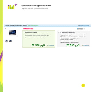 33
Продвижение интернет-магазина
Эффективное ценообразование
 