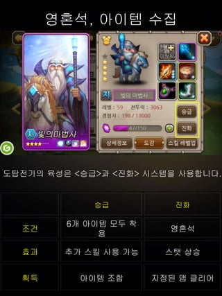 영혼석, 아이템 수집
승급 진화
조건
6개 아이템 모두 착
용
영혼석
효과 추가 스킬 사용 가능 스탯 상승
획득 아이템 조합 지정된 맵 클리어
도탑전기의 육성은 <승급>과 <진화> 시스템을 사용합니다.
 