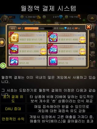 월정액 결제 시스템
월정액 결제는 이미 국내의 많은 게임에서 사용하고 있습
니다.
그 시초는 도탑전기로 월정액 결제의 이점은 다음과 같습
니다.
초기 결제 유
도
타 상품에 비해 20배에 달하는 압도적인
보석 개수로 ‘싼’ 상품이라는 인식 제공
DAU 증대
매일 접속해야만 받을 수 있으므로
게임에 대한 재접속 유도 강화
안정적인 수익
개발사 입장에서 고른 매출을 가져다 줌.
매출의 바닥(베이스)을 끌어올리는 효과
 