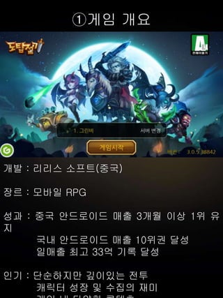 ①게임 개요
개발 : 리리스 소프트(중국)
장르 : 모바일 RPG
성과 : 중국 안드로이드 매출 3개월 이상 1위 유
지
국내 안드로이드 매출 10위권 달성
일매출 최고 33억 기록 달성
인기 : 단순하지만 깊이있는 전투
캐릭터 성장 및 수집의 재미
 