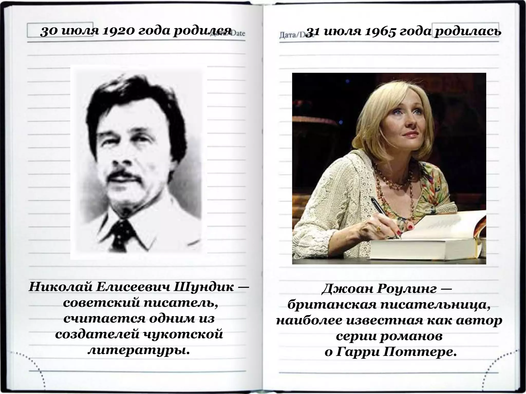 30 июля 1920 года родился
Николай Елисеевич Шундик —
советский писатель,
считается одним из
создателей чукотской
литературы.
31 июля 1965 года родилась
Джоан Роулинг —
британская писательница,
наиболее известная как автор
серии романов
о Гарри Поттере.
 