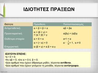 ΙΔΙΟΤΗΤΕΣ ΠΡΑΞΕΩΝ
Ιδιότητα Πρόσθεση Πολλαπλασιασμός
Αντιμεταθετική α + β = β + α αβ = βα
Προσεταιριστική
α + (β + γ) =
= (α + β) + γ
α(βγ) = (αβ)γ
Ουδέτερο στοιχείο α + 0 = α α•1 = α
α + (− α) = 0 α · = 1, α ≠ 0
Επιμεριστική α (β + γ) = α β + α γ
ΙΣΧΥΟΥΝ ΕΠΙΣΗΣ:
•α • 0 = 0.
•Αν αβ = 0, τότε α = 0 ή β = 0.
•Δύο αριθμοί που έχουν άθροισμα μηδέν, λέγονται αντίθετοι.
•Δύο αριθμοί που έχουν γινόμενο τη μονάδα, λέγονται αντίστροφοι.
 