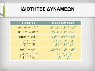 ΙΔΙΟΤΗΤΕΣ ΔΥΝΑΜΕΩΝ
 