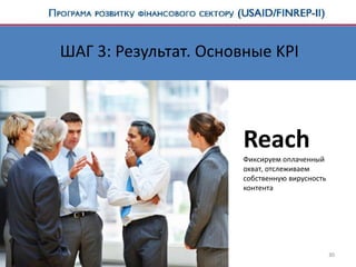3030
Reach
Фиксируем оплаченный
охват, отслеживаем
собственную вирусность
контента
ШАГ 3: Результат. Основные KPI
 