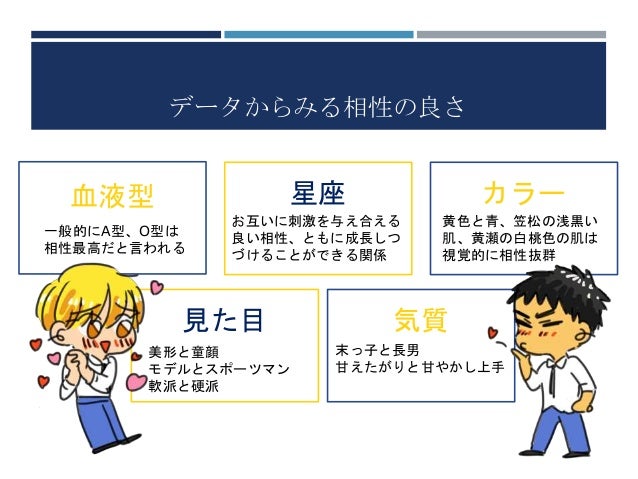 7月4日は何の日 7月4日は何の日
