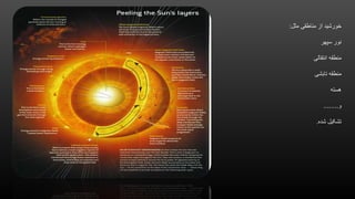 ‫مثل‬ ‫مناطقی‬ ‫از‬ ‫خورشید‬:
‫سپهر‬ ‫نور‬
‫انتقالی‬ ‫منطقه‬
‫تابشی‬ ‫منطقه‬
‫هسته‬
‫و‬........
‫شده‬ ‫تشکیل‬.
 