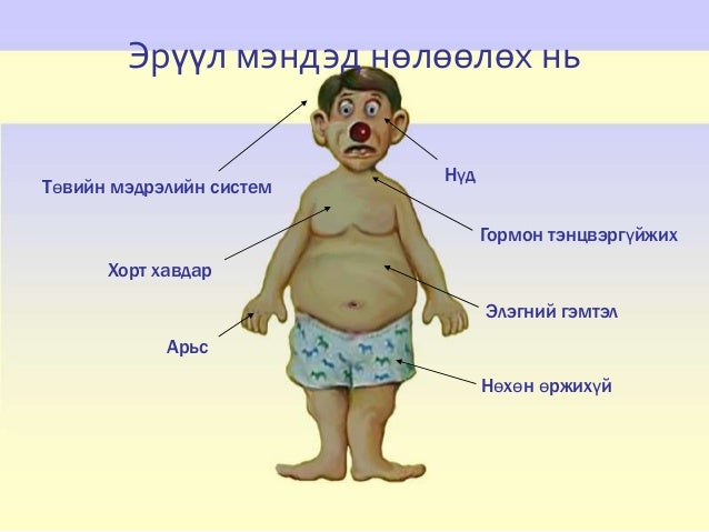 Пестицид