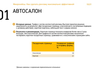10/21
АВТОСАЛОН
Исходные данные. Трафик с систем контекстной рекламы (быстрое принятие решения,
нацеленность на результат). Две посадочные страницы: классическая (с постепенным подводом
к целевому действию), короткая (картинка, небольшой текст и форма записи).
Результаты и рекомендации. Короткая страница показала конверсию более чем в 2 раза
большую, чем классическая. Для трафика из систем контекстной рекламы желательно
тестировать короткие посадочные страницы, сравнивая их с классическими страницами сайта.
Микрокейсы: Как сделать рекламу максимально эффективной
Посадочная страница Конверсия трафика
в отправку формы,
%
Классическая 0,8
Короткая 2,1
*Данные изменены с сохранением первоначального отношения
 