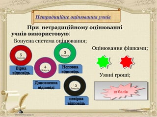 Нетрадиційне оцінювання учнів
При нетрадиційному оцінюванні
учнів використовую:
Бонусна система оцінювання;
Уявні гроші;
5
бонусів
4
бонуси
3
бонуси
- 5
бонусів
Оцінювання фішками;
12 балів12 балів
 
